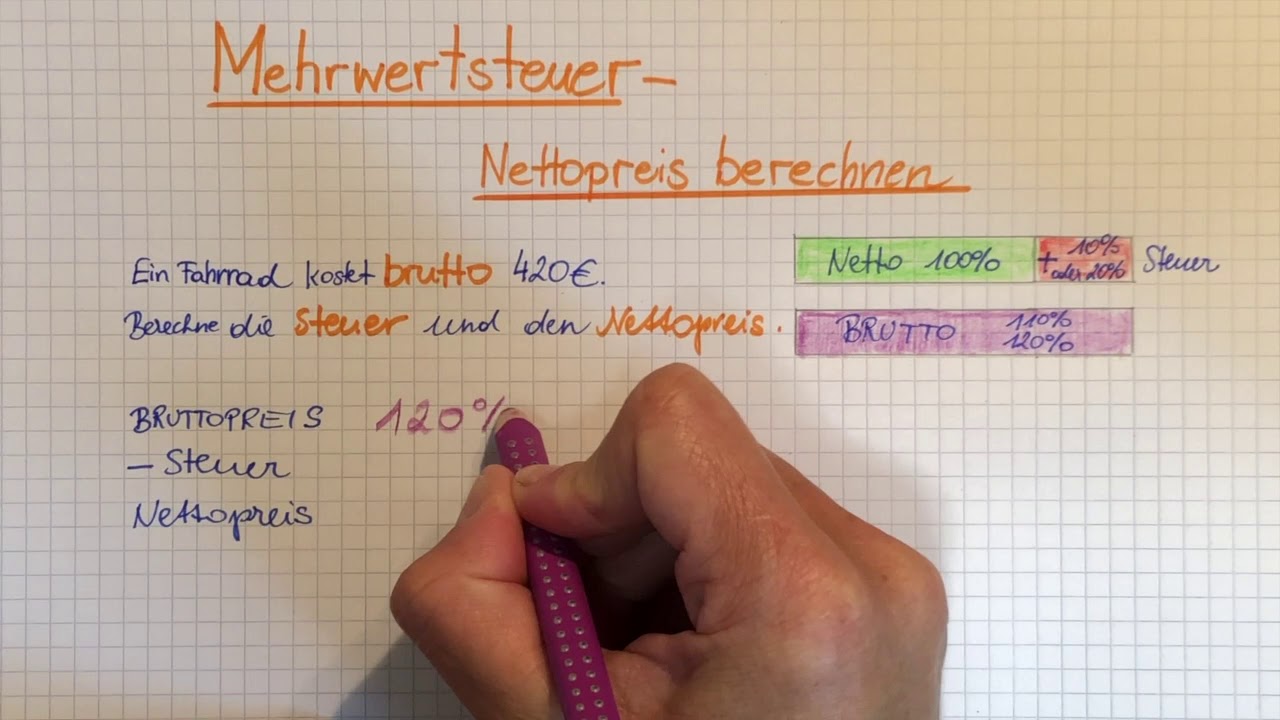 Update MwSt Nettopreis berechnen