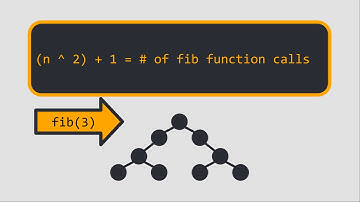 C++ Tutorial: Recursion