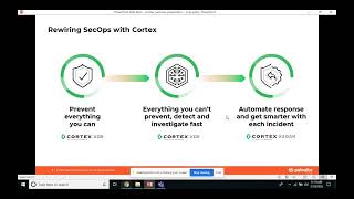 Famous Redington & Palo Alto Networks Webinar  - Security Operating Platform  -19th May 2020 Net Worth