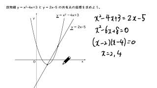 6. 放物線と直線の共有点（サムネイル画像）