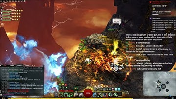 GW2 | That Fractal Bug..