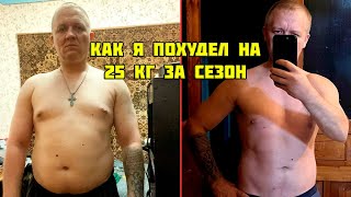 видео: Как я похудел на 25 кг / диета / спорт / дисциплина - введение картинка: Как я похудел на 25 кг / диета / спорт / дисциплина - введение