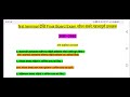 Social Studies || Class 12 || Unit 6 || नेपालको ईतिहास || History of Nepal || Important Question ||