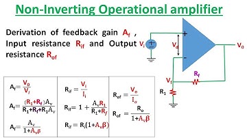 Derivation of Non-Inverting Op-Amp, Closed loop gain, Input Impedance, Output Impedance In  English