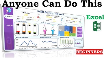 How to Create a Complete Interactive Dashboard in Excel (Step by Step) | Beginners | portfolio 2025