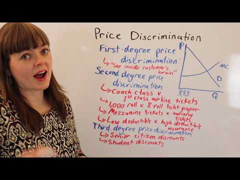 Price Discrimination (1st,