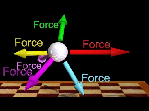 Vector Forces