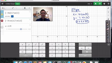 Desmos Investigation #3.Graphing Parametric Equations