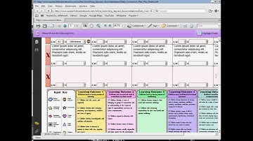 Part 4: EYLF Curriculum Plan: How to complete Curriculum Plan documentation using Online EYLF Tools