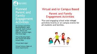 Annual Title 1 Parent Meeting English 21-22