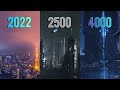 Future of tokyo overtime 2022  4000 timelapse