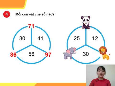 Toán 2- Tuần 1 Bài Số hạng- Tổng ( tiết 2)