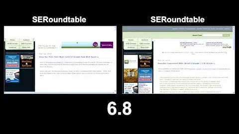 SERoundtable - Visual Latency