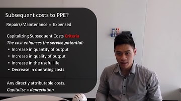 ASPE 3061 & IAS 16: PPE (Review)