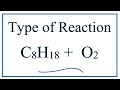 Combustion Reactions and Characteristics