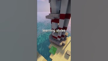 Did you know that AI will change the world? #shorts #chatgpt #ai #minecraftshorts #minecraft