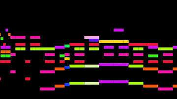 Thumbnail of Joplin - Please Say You Will