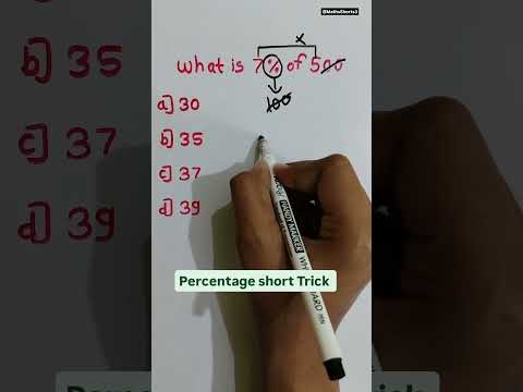 Percentage short Trick