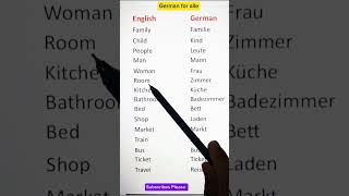 German Vocabulary Test #learngerman  #germanlanguageexam #deutschlernen #germanpronunciation