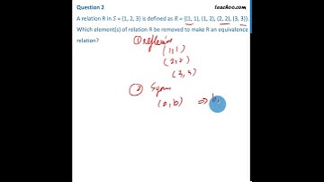 Class 12 - A relation R in S = {1,2,3} is defined as R = {(1, 1), (1, 2), (2, 2) - Teachoo