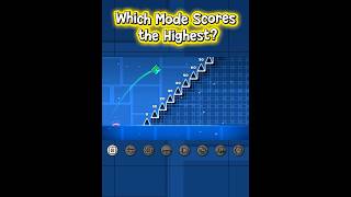 Celebrity Which Mode Scores the Highest? #geometrydash #shorts #viralshorts Profile