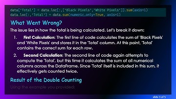 Understanding Why Your Pandas DataFrame Sum is Double the Expected Value