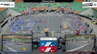 Qualification 70 - 2023 Tallahassee Regional