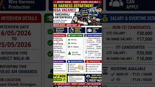 Wire harness department jobs in Ahemdabad Gujarat #jobs #job  #jobsearch #vacancy #jobvacancy