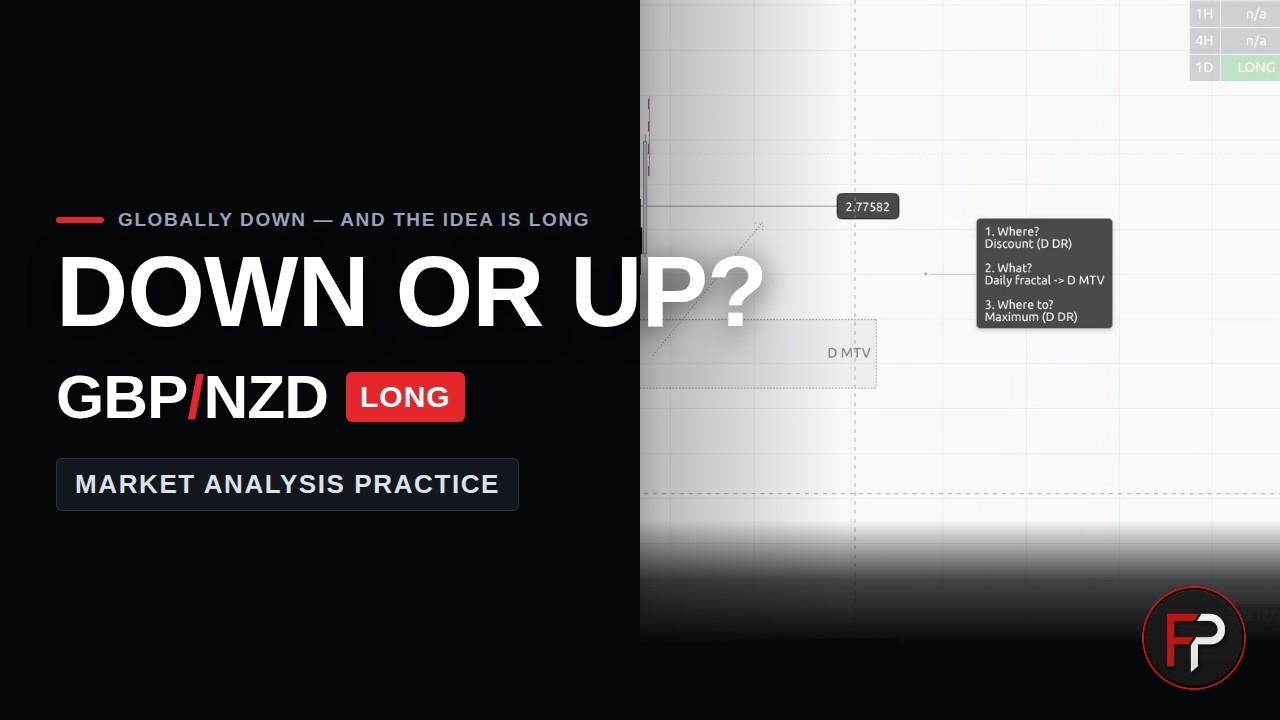 Preview: GBPNZD breakdown