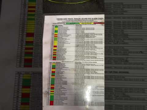 Thermo king trouble codes and basic PM Information