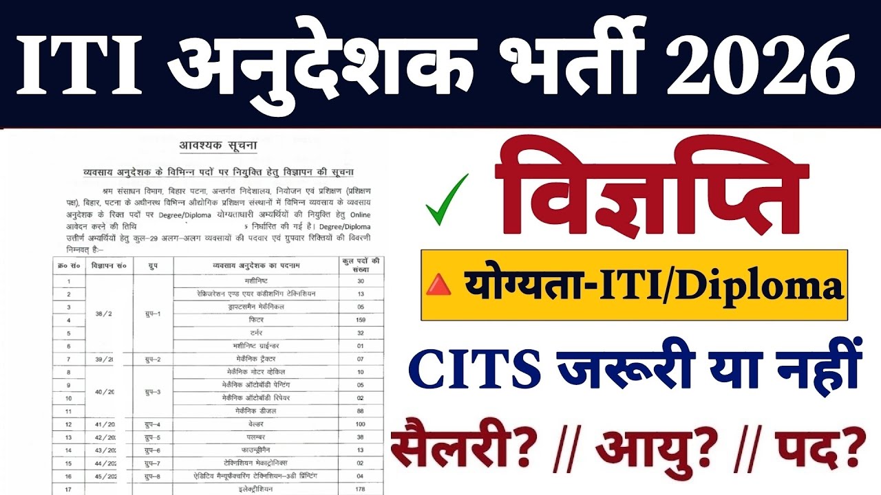 ITI अनुदेशक भर्ती 2026 || New Instructor Vacancy || ITI, स्टूडेंट्स CITS जरूरी है या नहीं!
