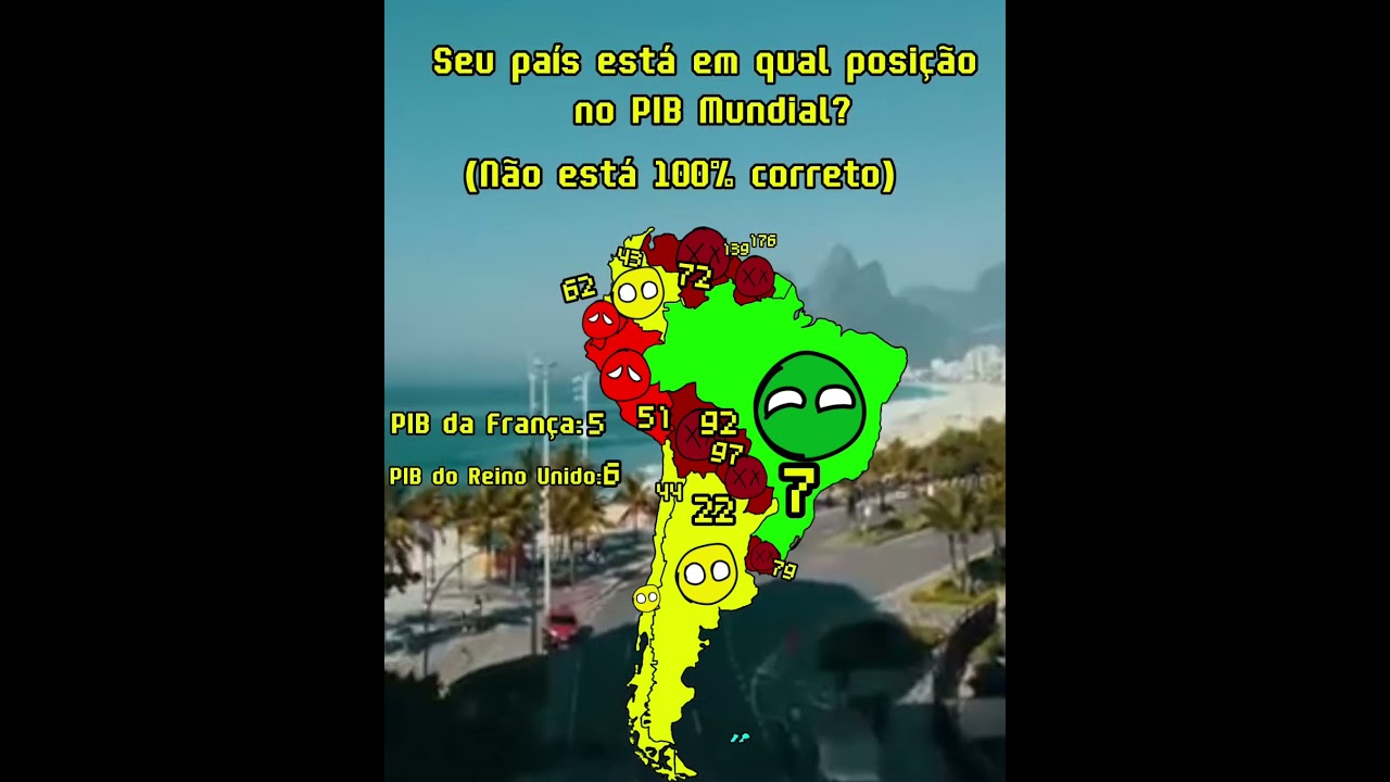 Qual é o PIB de seu País? 