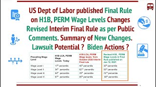 Final Rule on H1B and PERM Wage Levels Changes by DOL - Revised Levels. Lawsuit ? Biden ? screenshot 5
