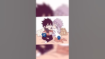 Grey&Juvia~Le Gruvia #anime #couple #grey #juvialockser #gruvia #viral #shorts