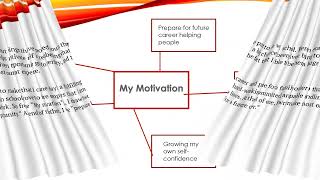 The ultimate guide to college motivation