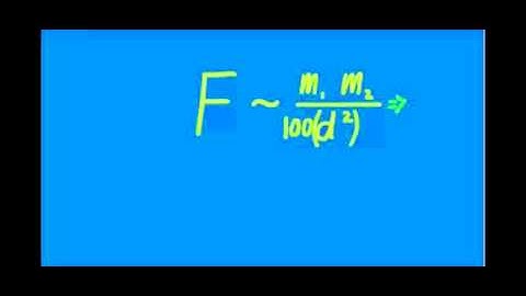 Week 7 Lesson 1 Introduction to Universal Law of Gravity