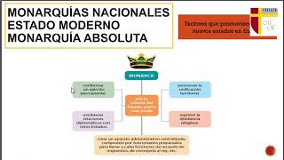 Historia, Geografía y Ciencias Sociales Clase N°3 (Semana 4) OCTAVO BÁSICO