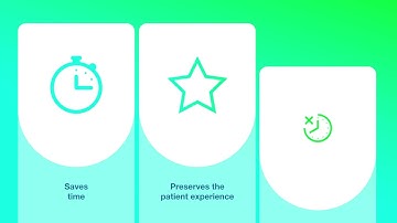 The Dragon Ambient eXperience for faster and more accurate documentation