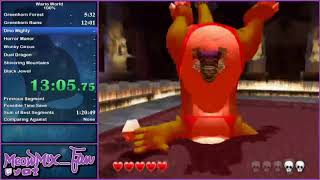Wario World 100% Speedrun in 1:20:57