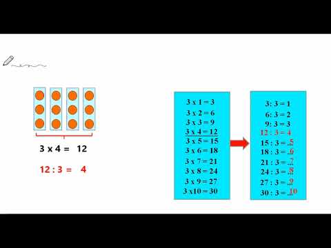 Video Toán lớp 2: Bảng chia 3 (tuần 23) - YouTube