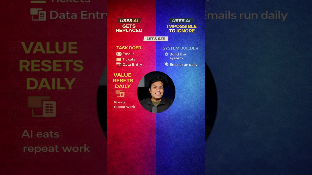 AI Winners 2026 in Telugu | Build Systems or Get Replaced