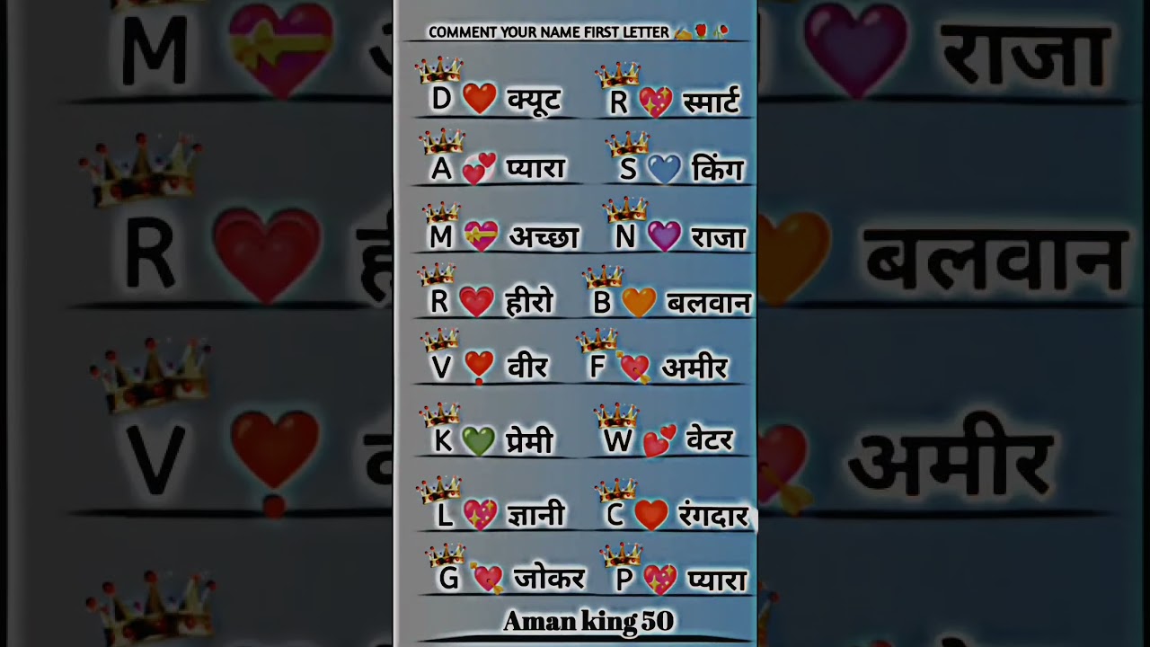 Comment your name first letter 👀✍️💌 