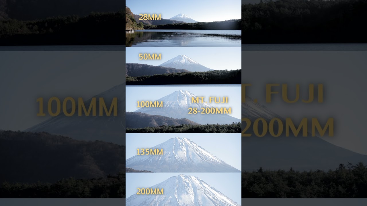How does it feel like to use a 28-200mm lens to shoot Mt. Fuji in Japan?
