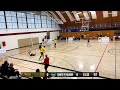 🔴Brusa FC vs Santa Fe Gloom🔴