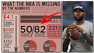 2011 NBA Lockout: The Last Season We Almost Lost