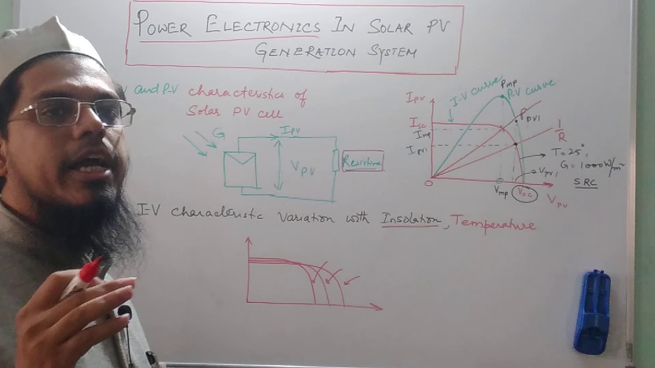 power Electronics in solar PV_2 - YouTube