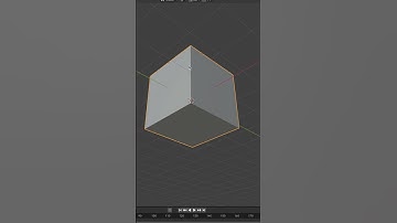 3D Basics Viewport #3d #tutorial #blender