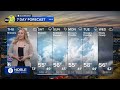 New Year's Day 2026 forecast for Central California