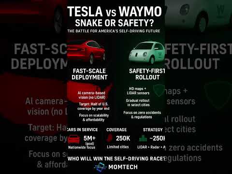 who will win the race? Tesla Vs Waymo