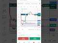 Etherium Live Target Done !!!! #trading #cryptotrading #nifty #bitcoin #ethereum